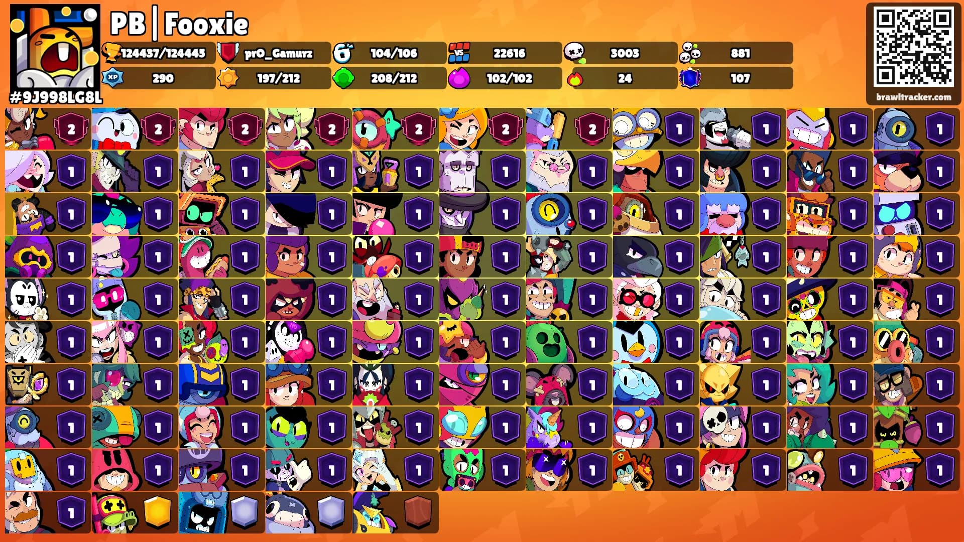 PB|Fooxie's Ranks