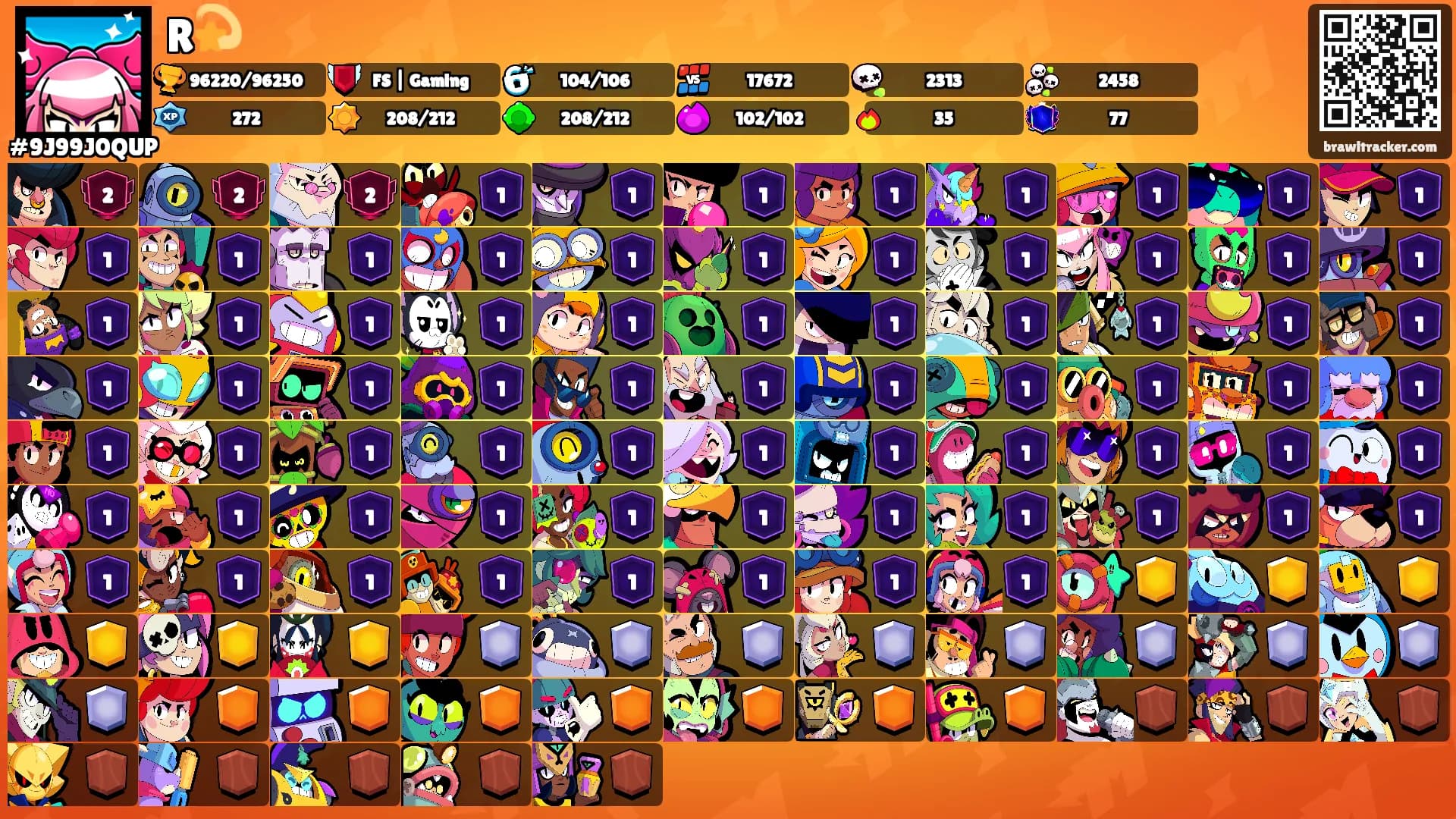R💫's Ranks