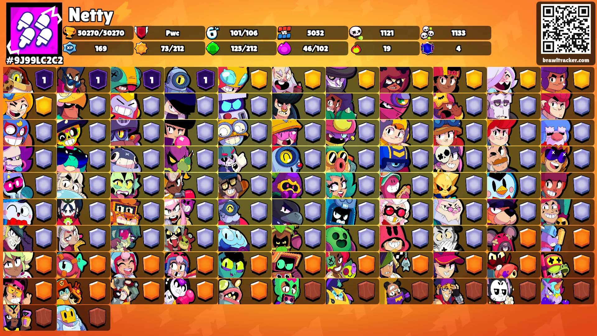 Netty⚡️'s Ranks