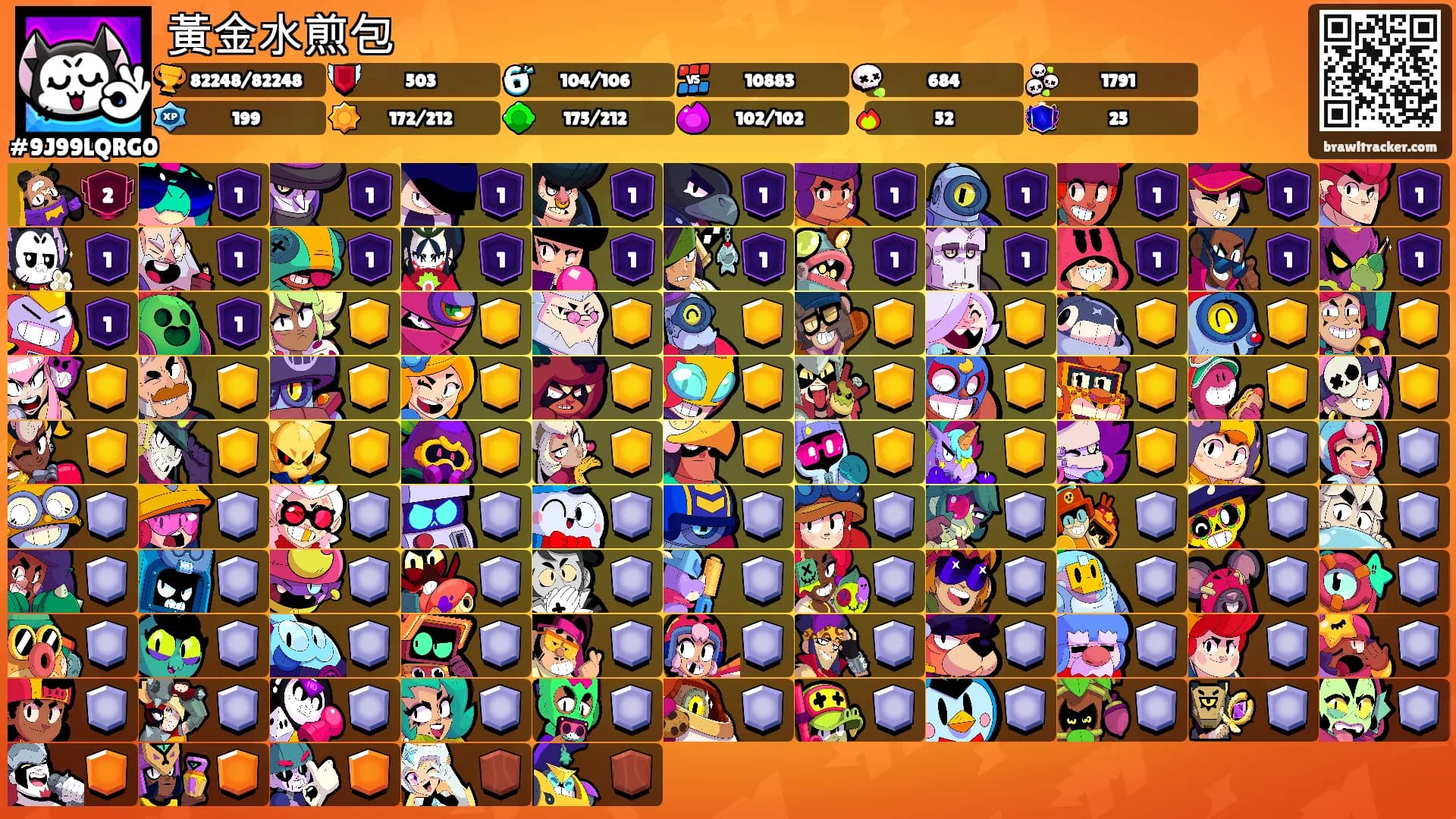黃金水煎包's Ranks