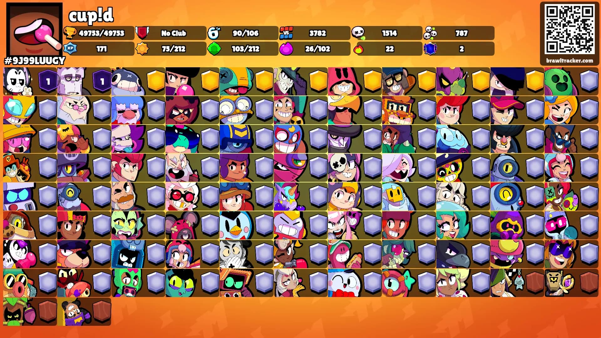 cup!d's Ranks