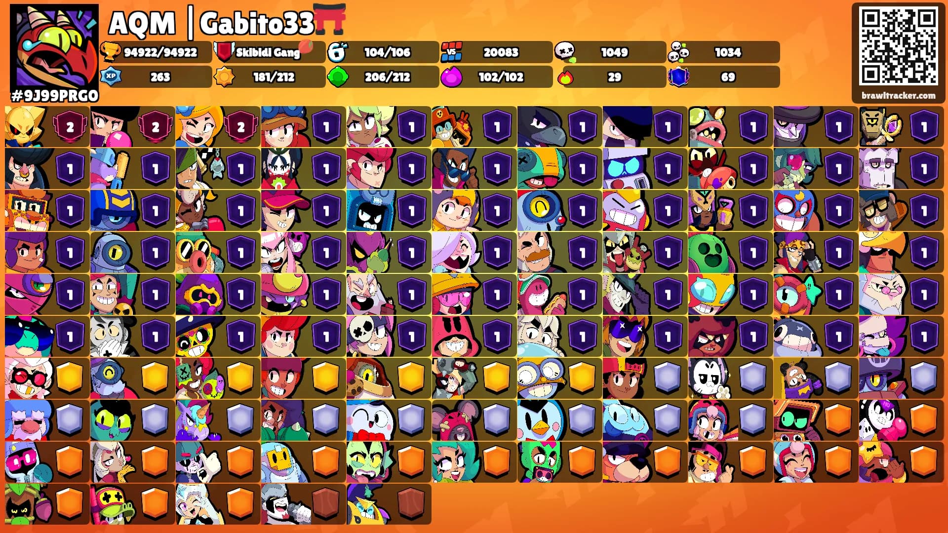 AQM |Gabito33⛩️'s Ranks