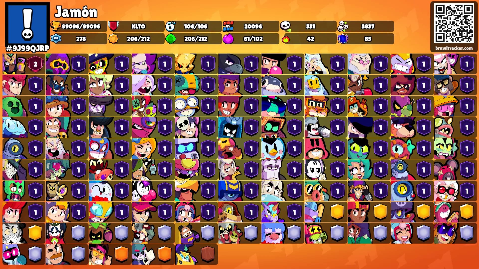 Jamón's Ranks