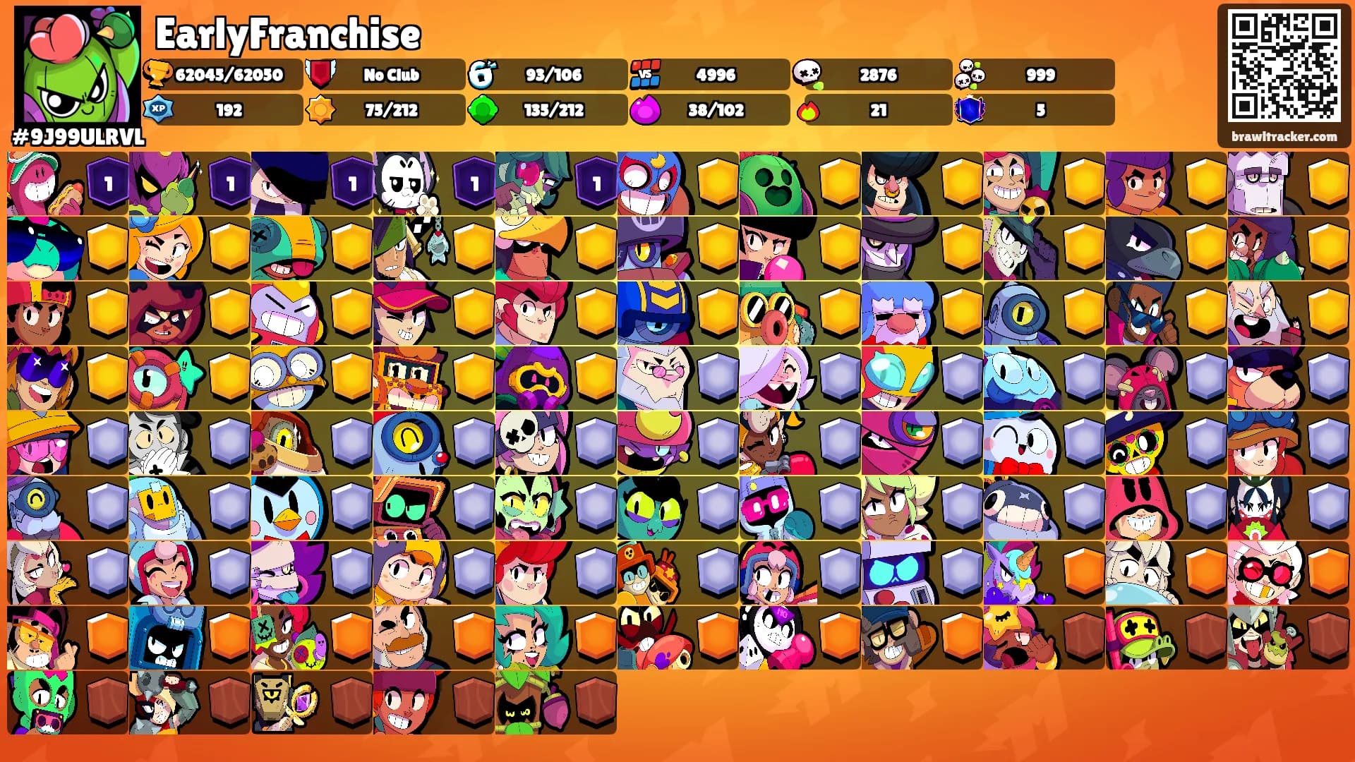 EarlyFranchise's Ranks