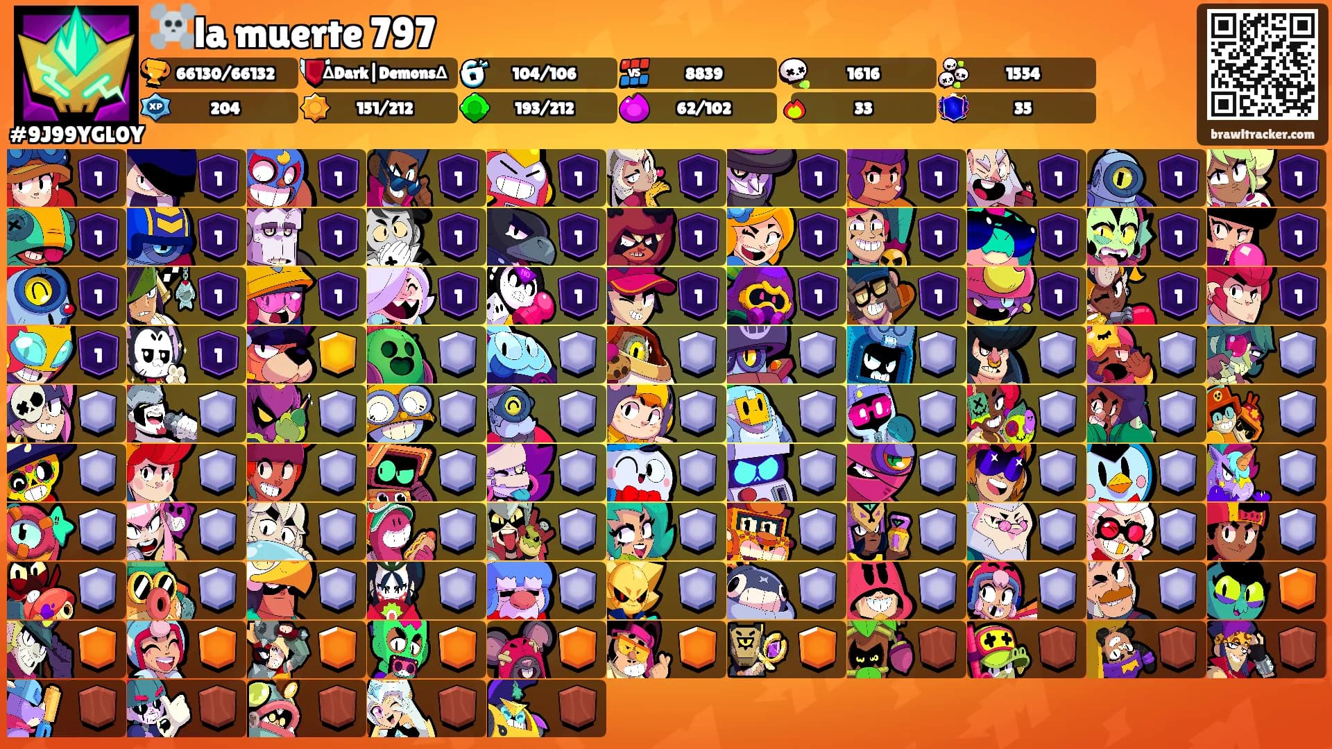 ☠️la muerte 797's Ranks