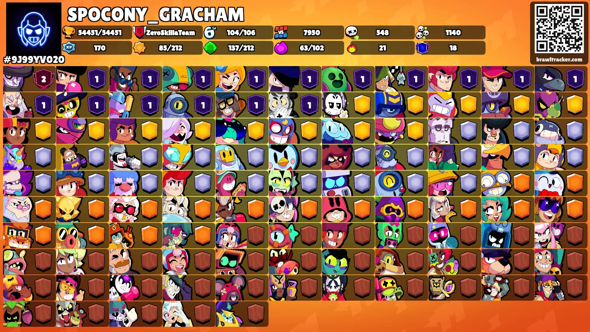 SPOCONY_GRACHAM's Ranks