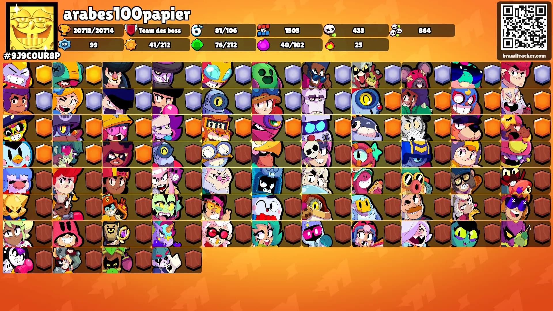 arabes100papier's Ranks