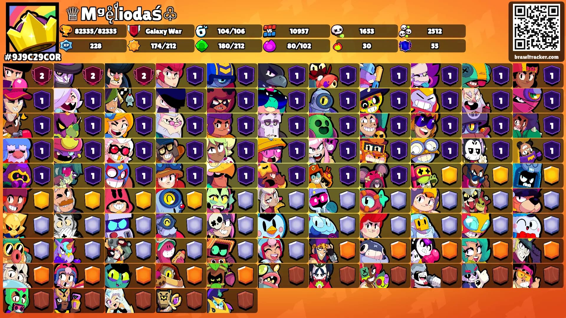 ♕Mᵍęͦlͩiodaś♧'s Ranks