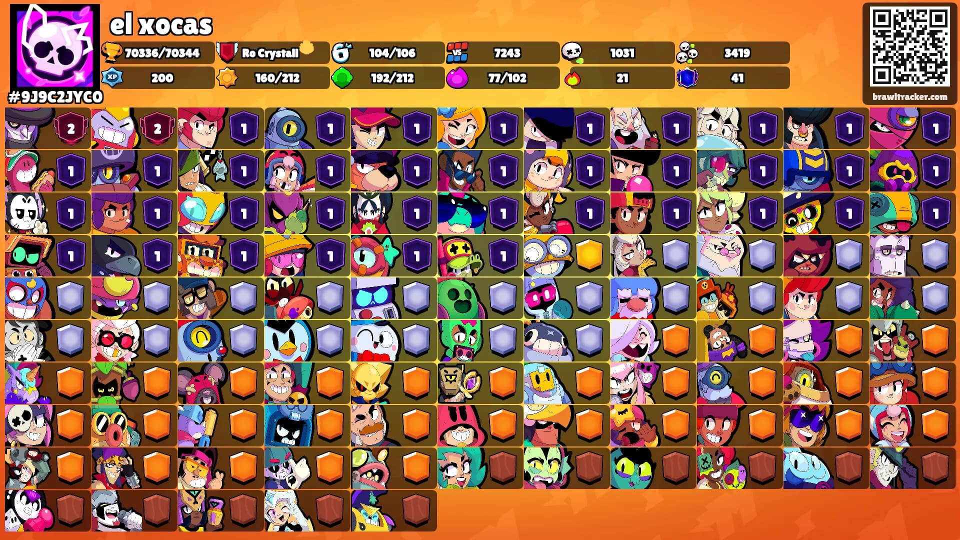 el xocas's Ranks