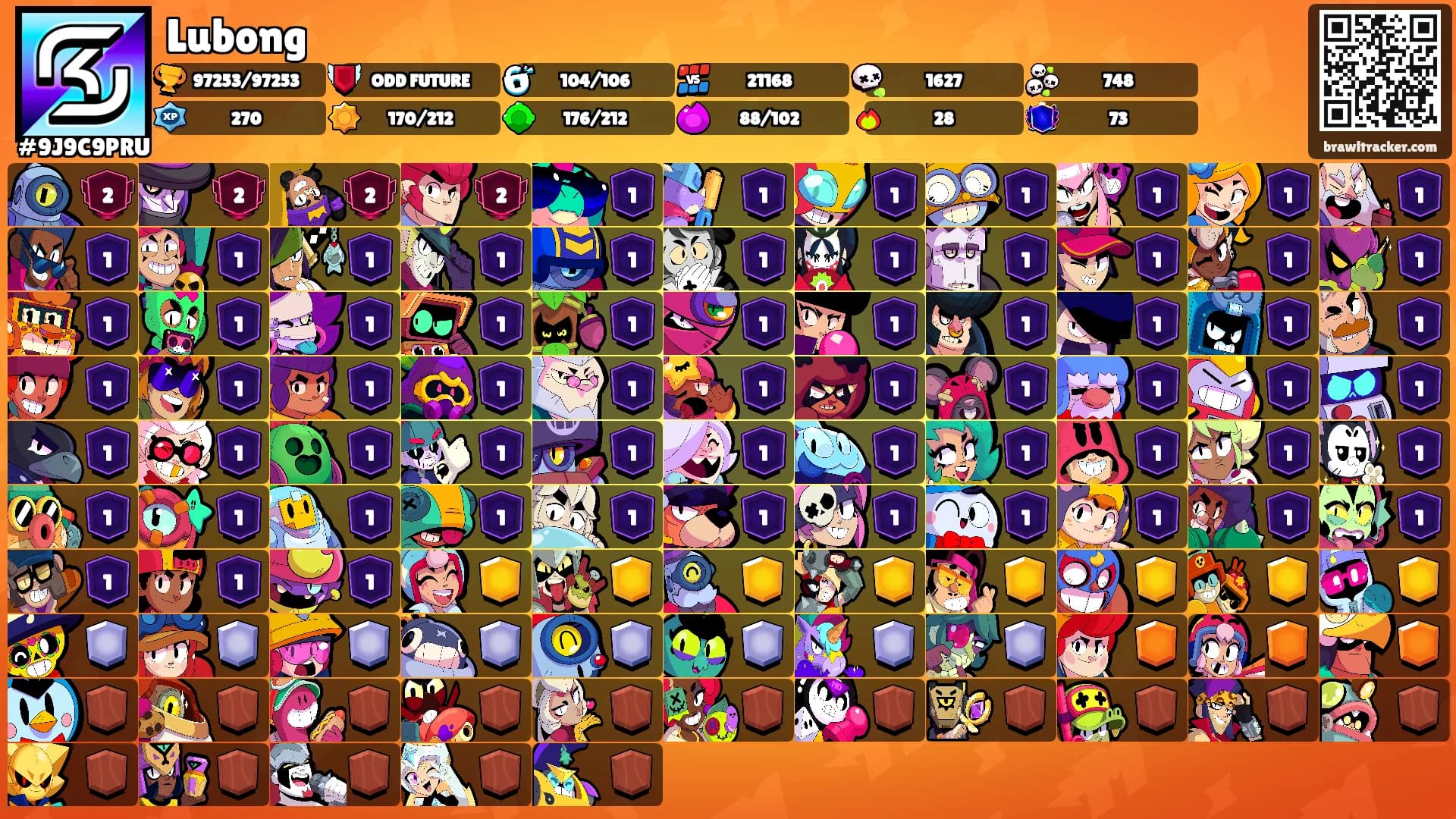 Lubong's Ranks