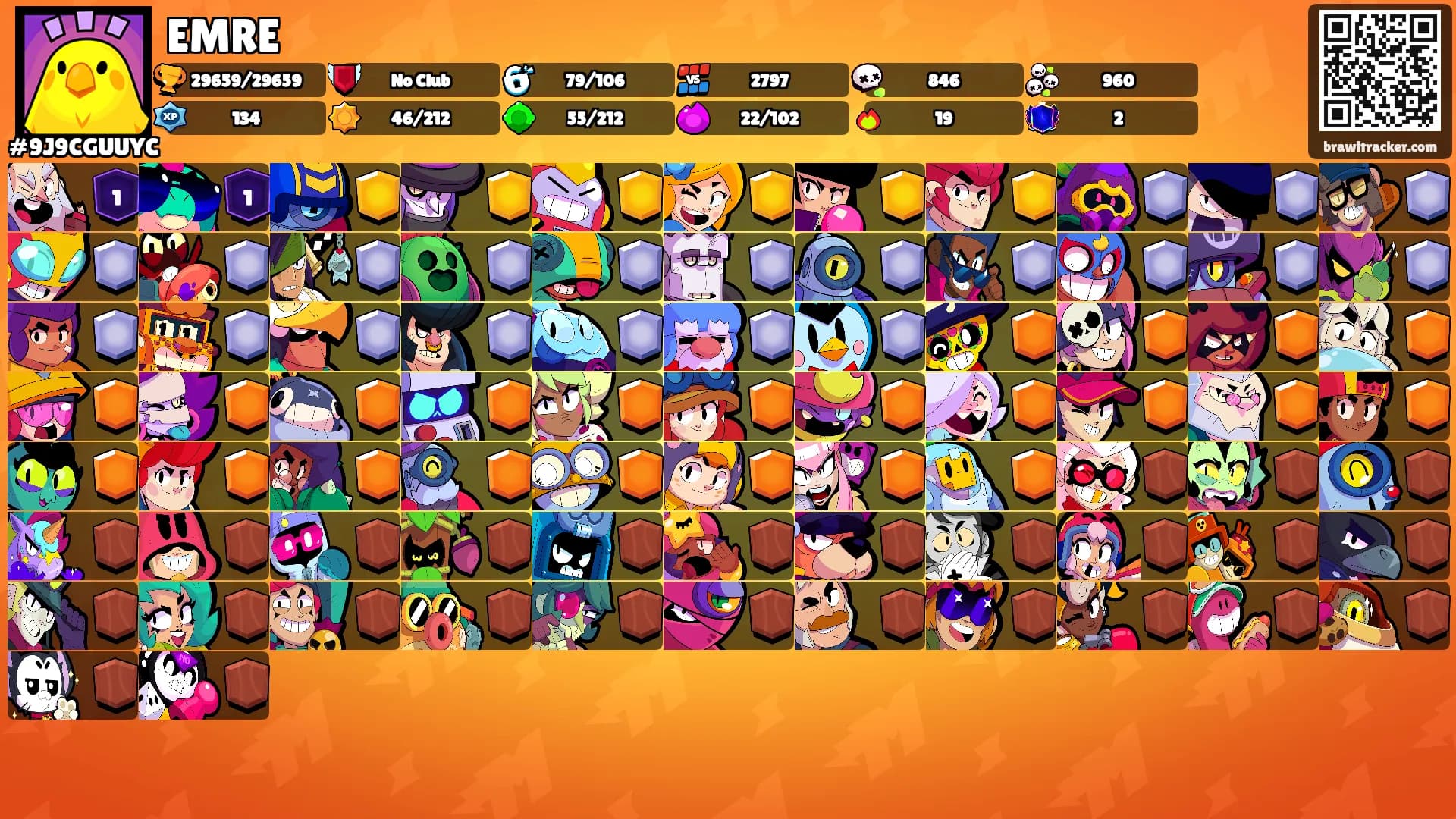 EMRE's Ranks