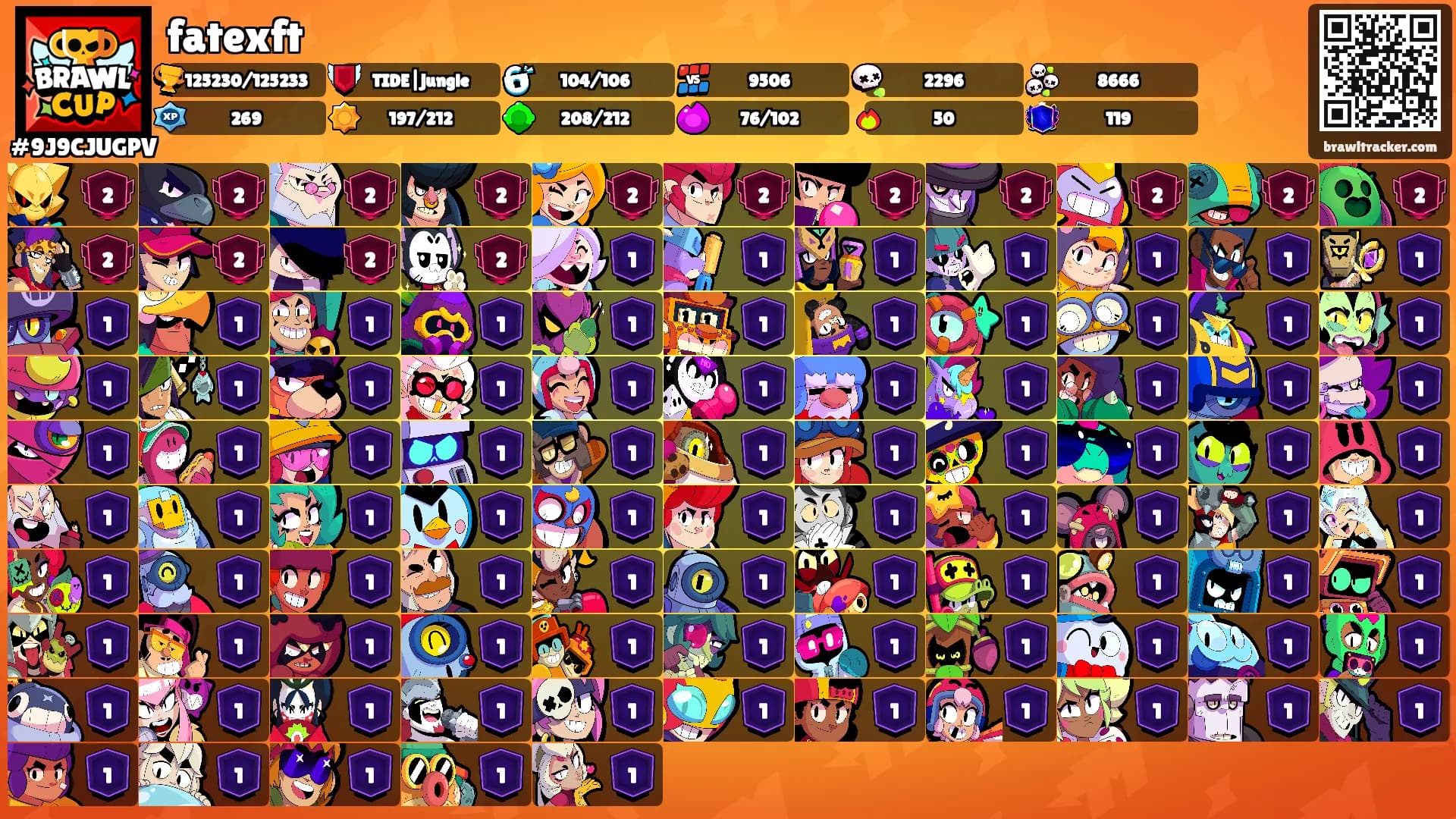 fatexft's Ranks
