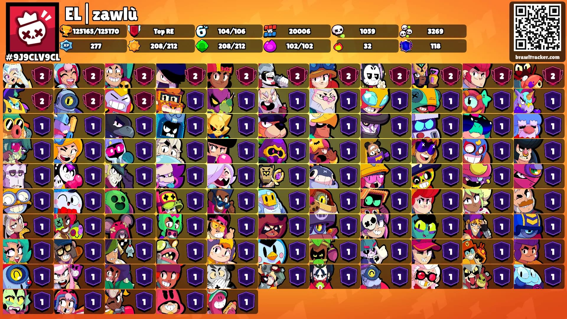 EL|zawlù's Ranks
