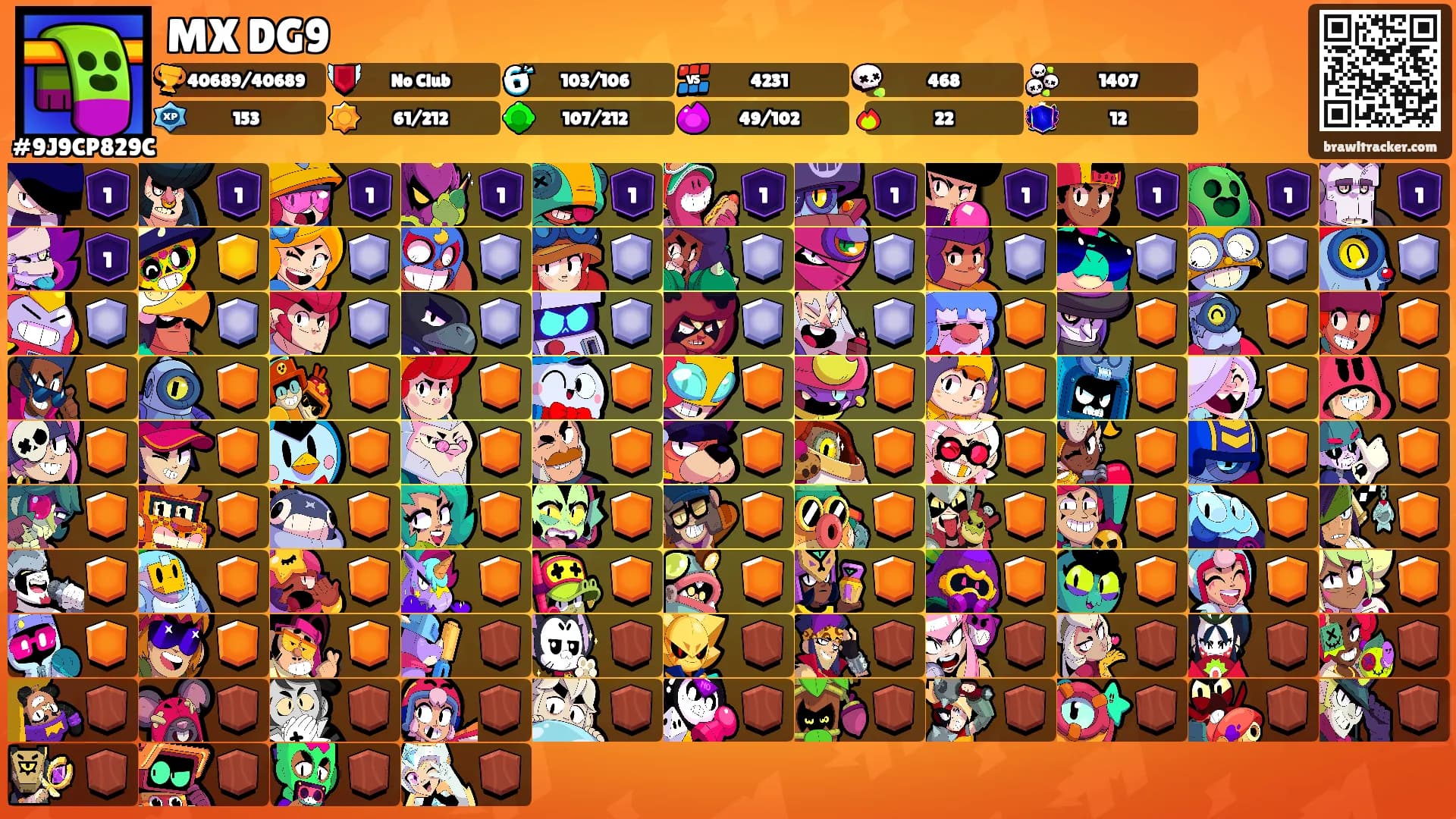 MX DG9's Ranks