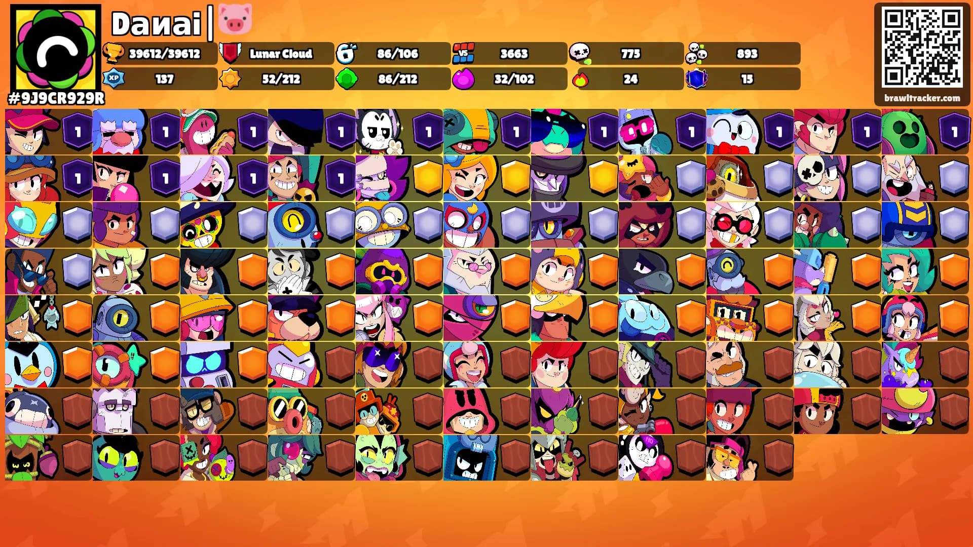 Dаиаi|🐷's Ranks