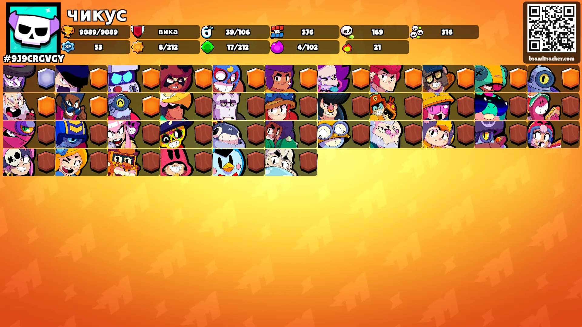 чикус's Ranks