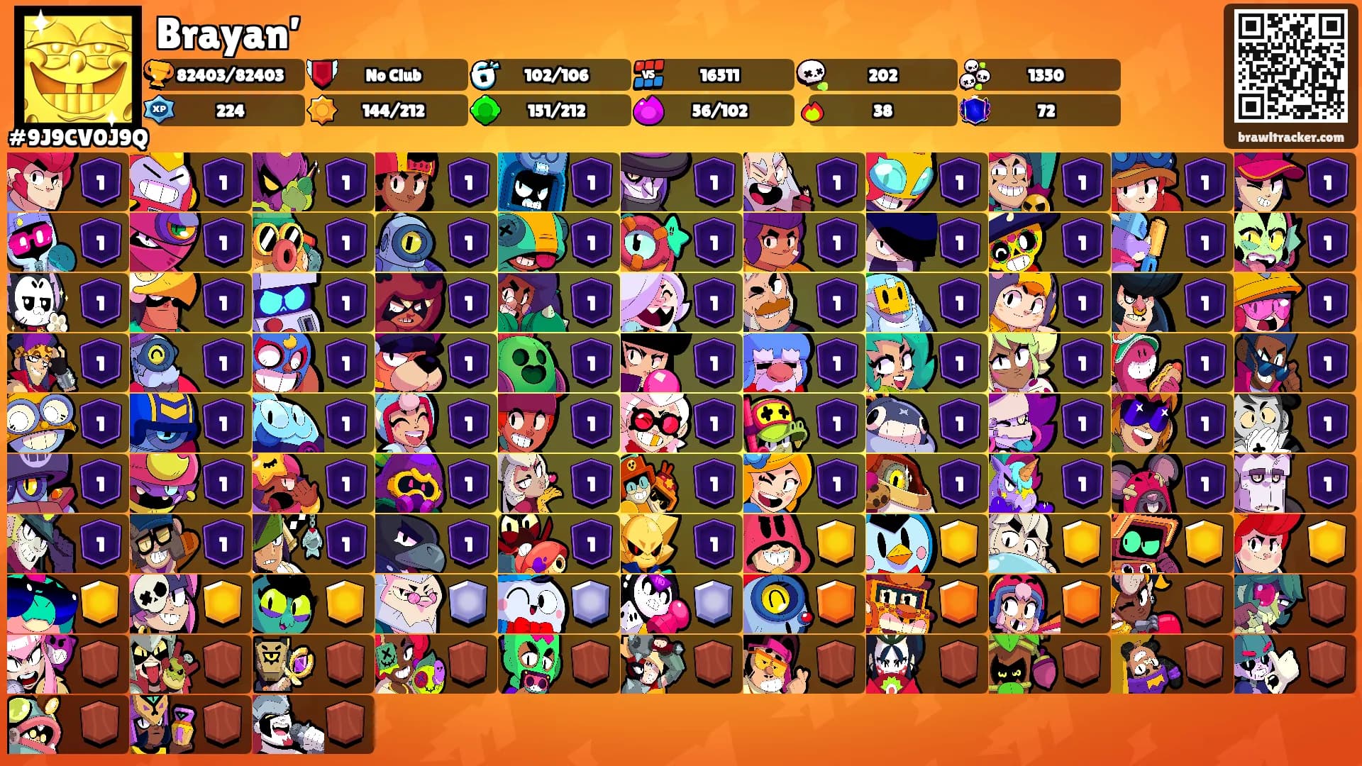 Brayan’'s Ranks