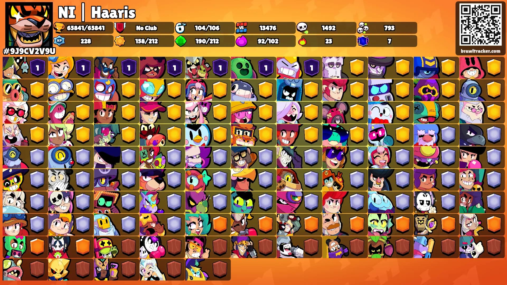NI | Haaris's Ranks
