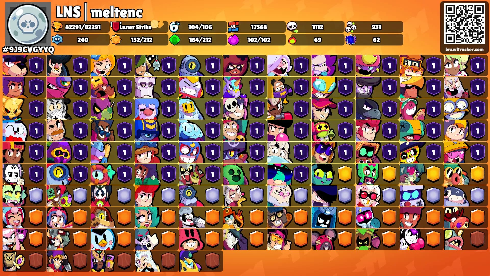 LNS|meltenc's Ranks