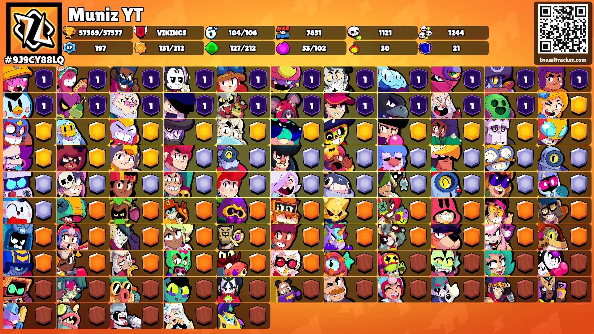 Muniz YT's Ranks