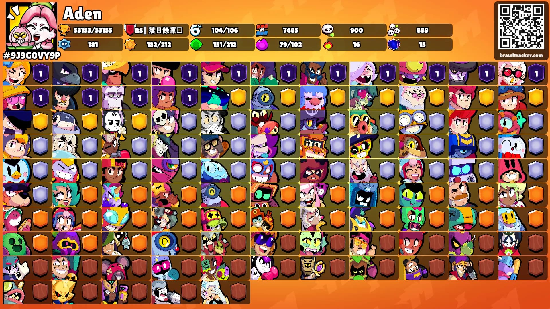 Aden's Ranks