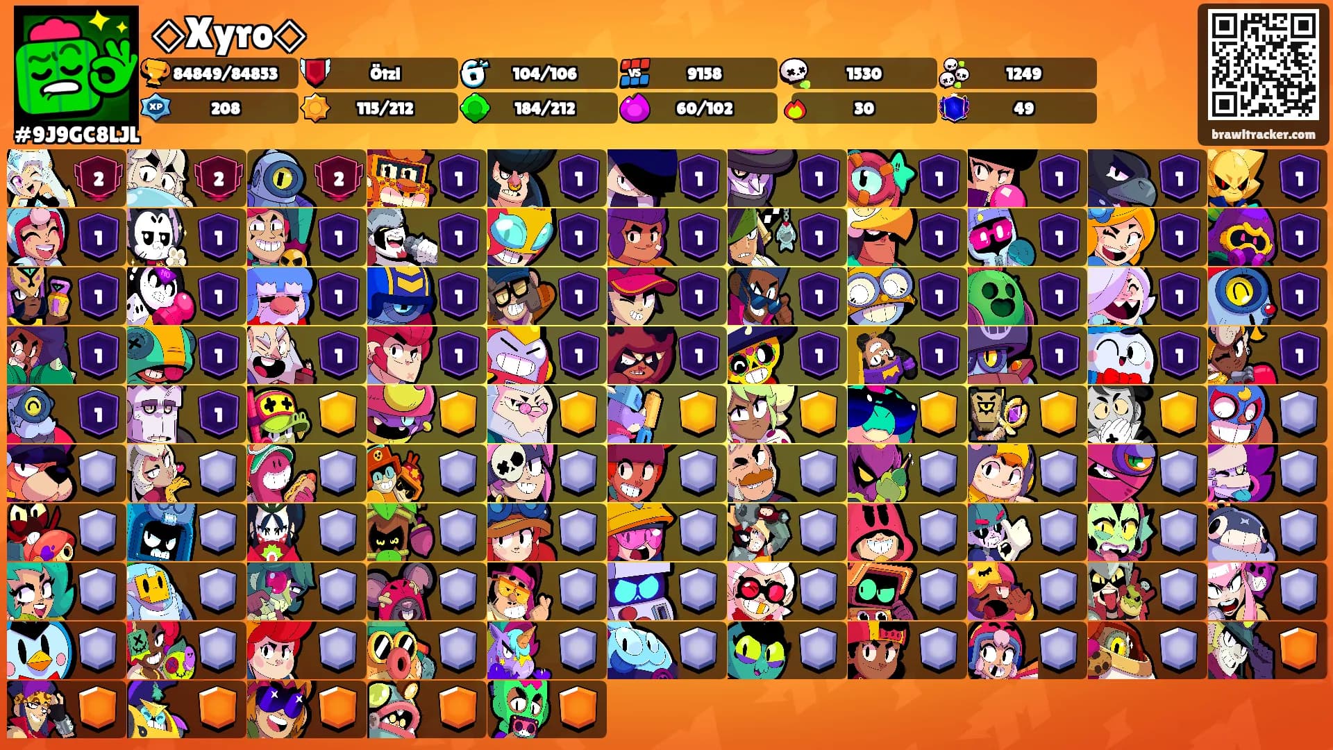 ◇Xyro◇'s Ranks