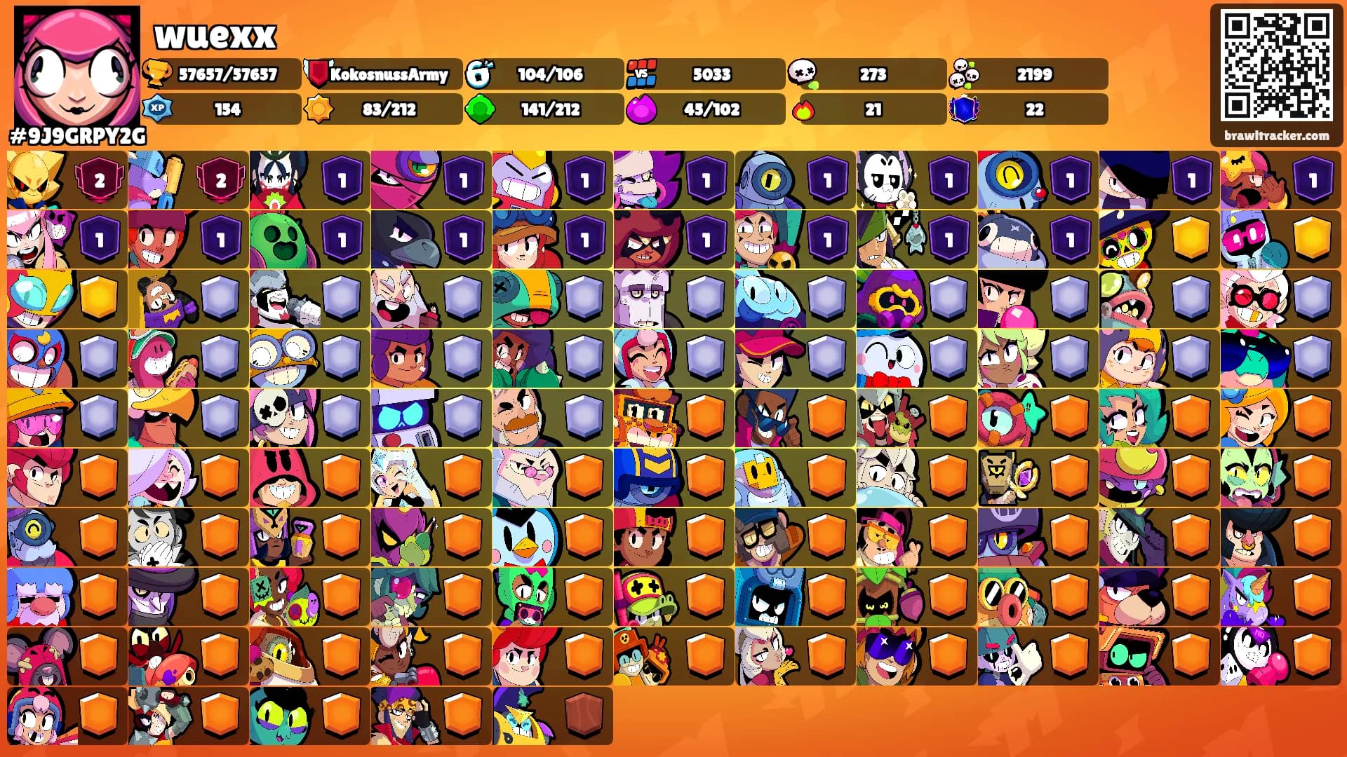 wuexx's Ranks
