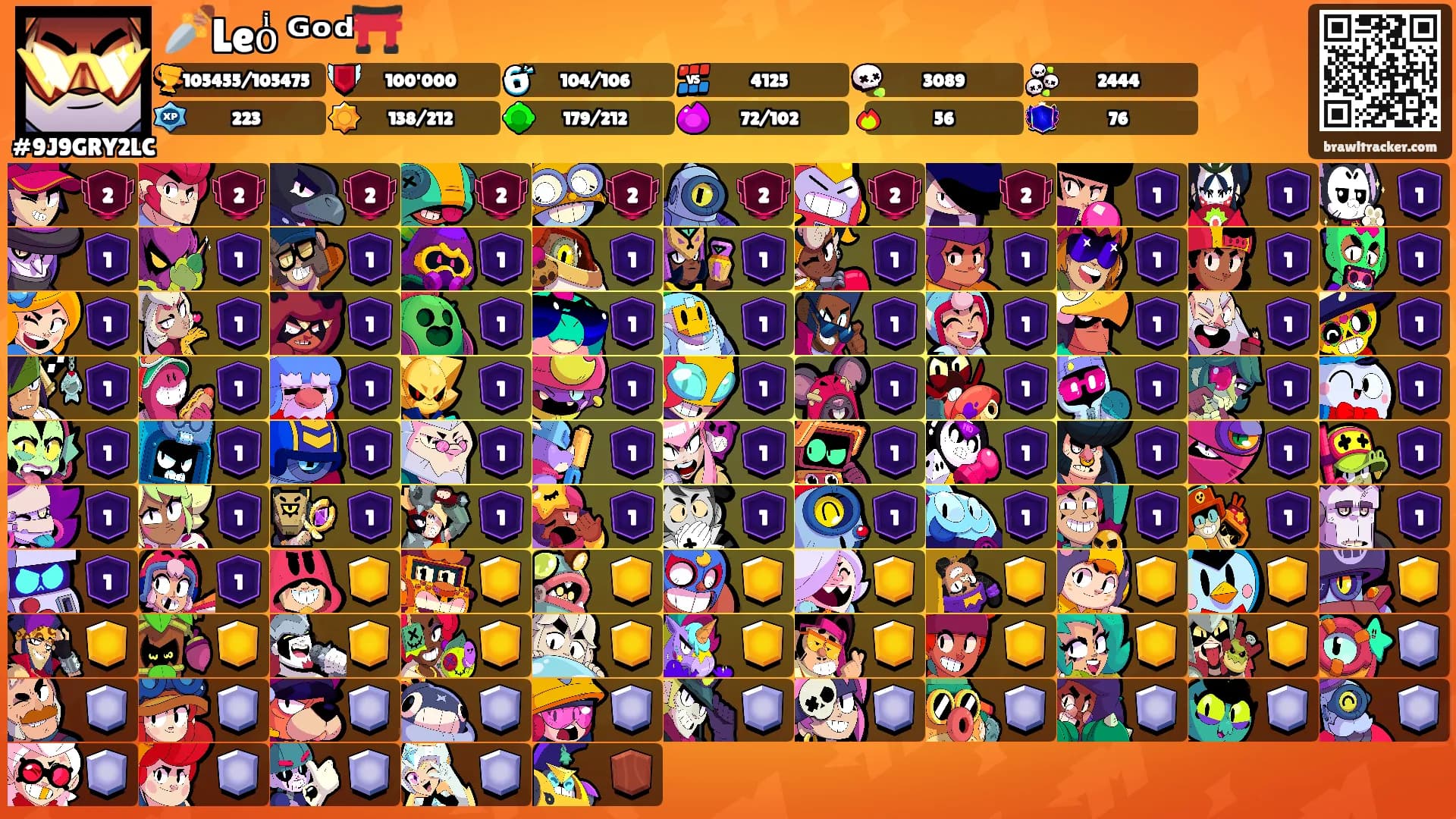 🗡️Leoͥ ᴳᵒᵈ⛩️'s Ranks