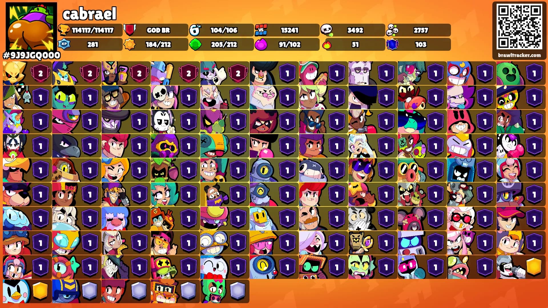 cabrael's Ranks