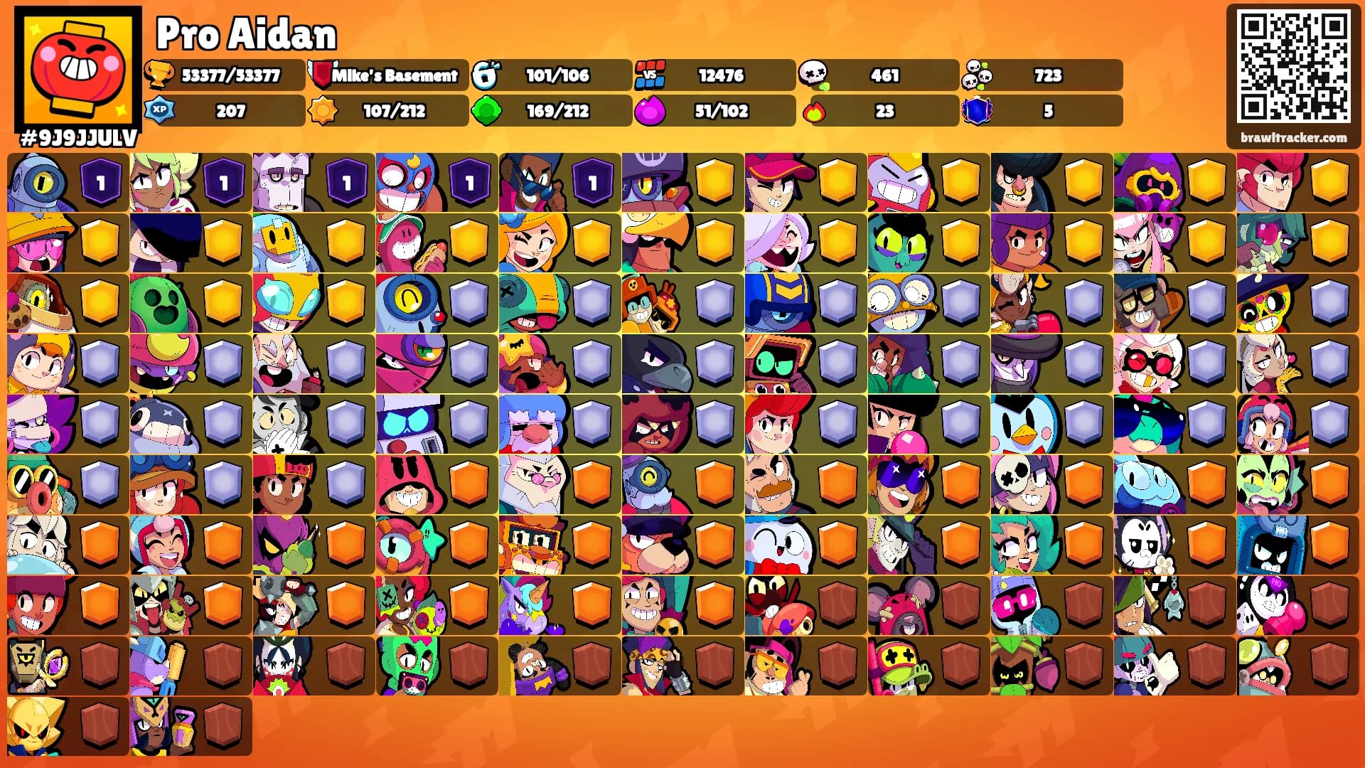 Pro Aidan's Ranks