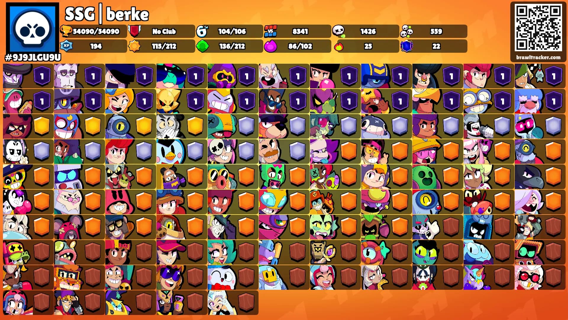 SSG|berke's Ranks
