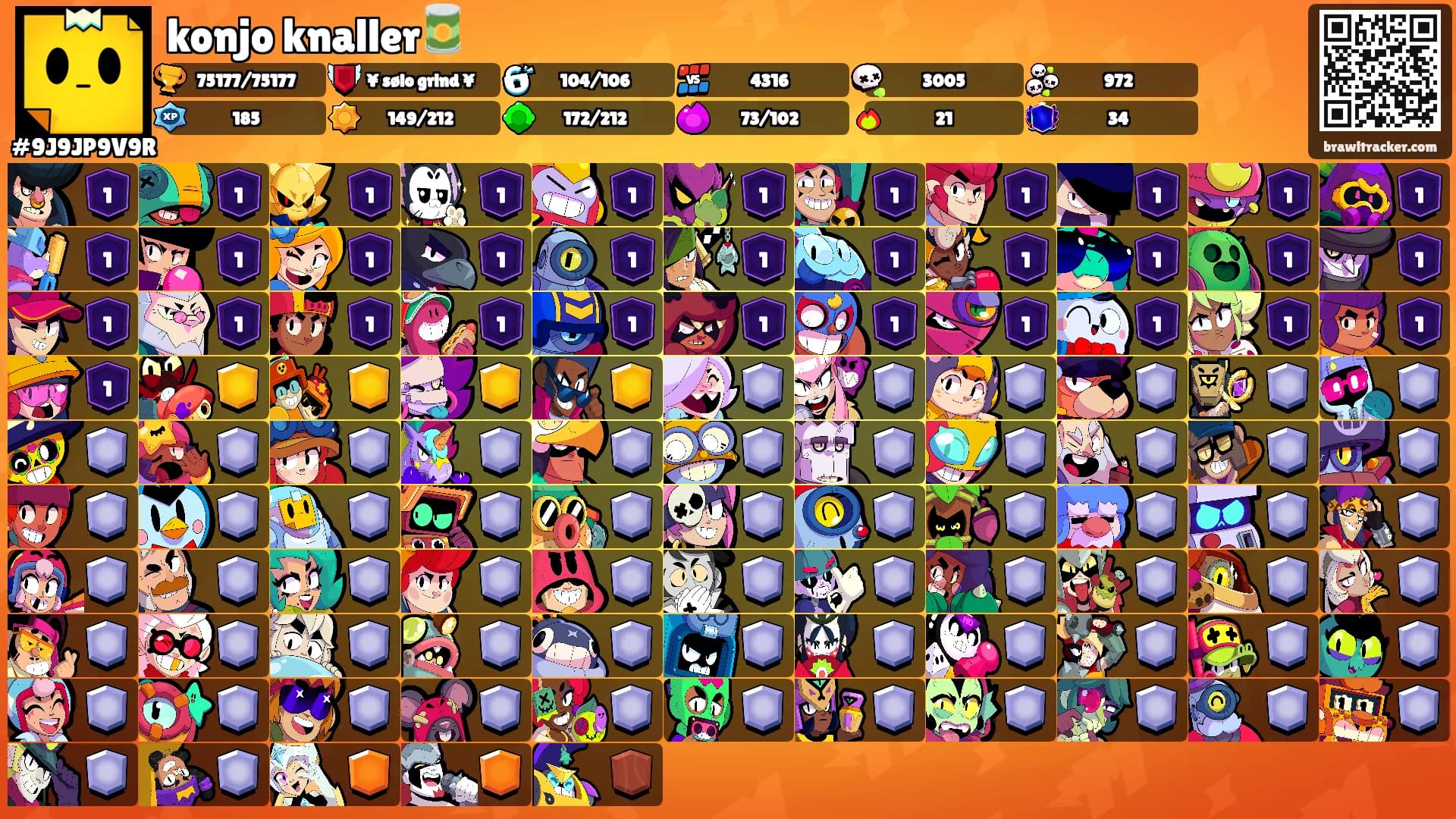 konjo knaller🥫's Ranks
