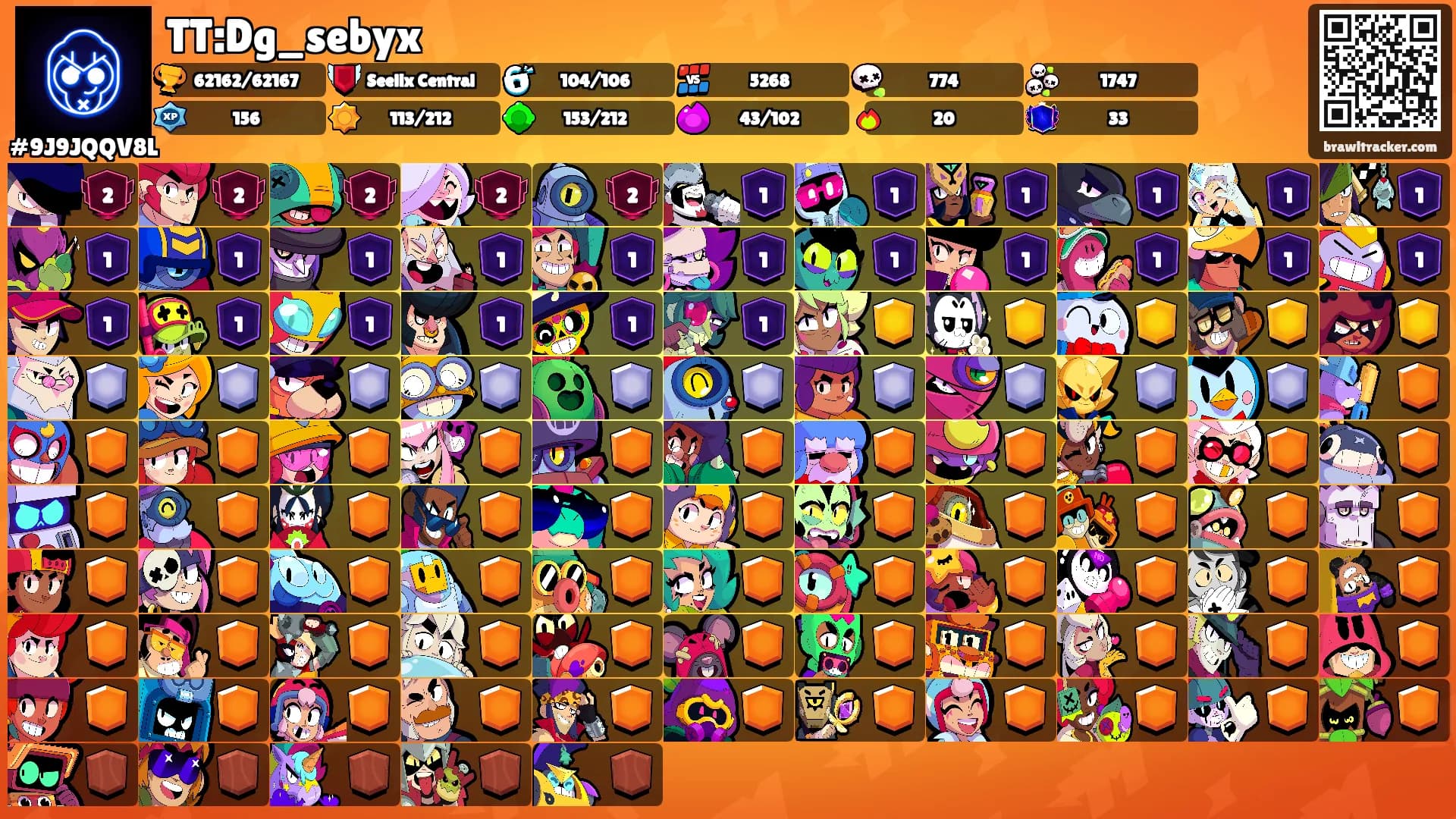 TT:Dg_sebyx's Ranks