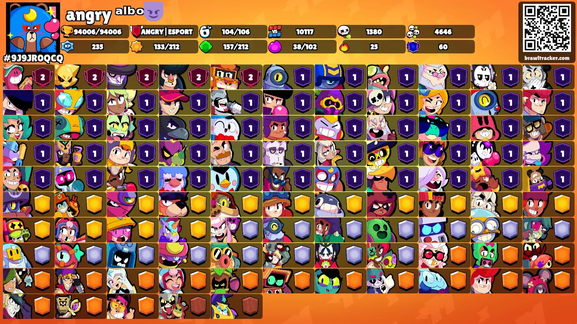 angry ᵃˡᵇᵒ😈's Ranks
