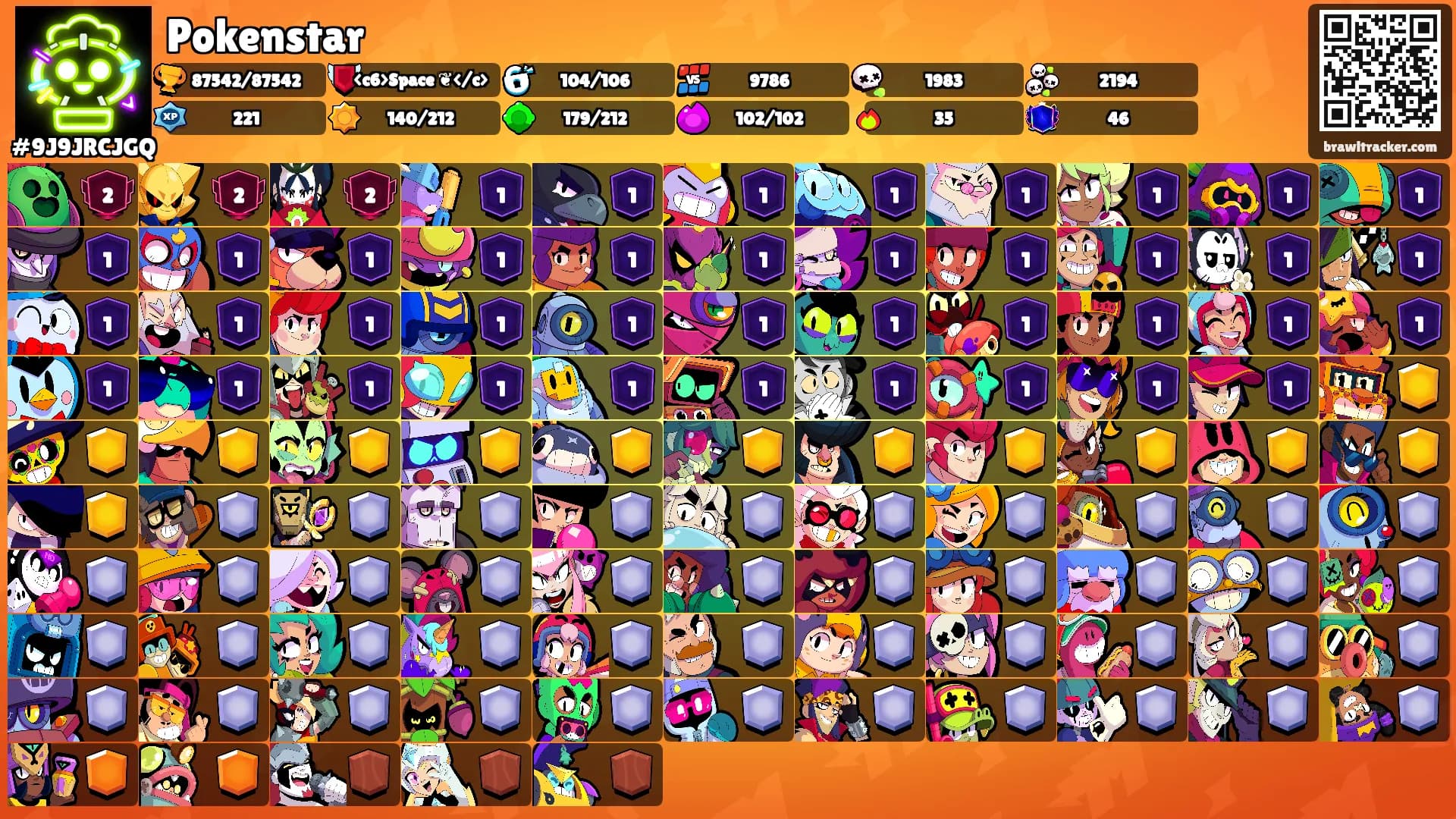 Pokenstar's Ranks