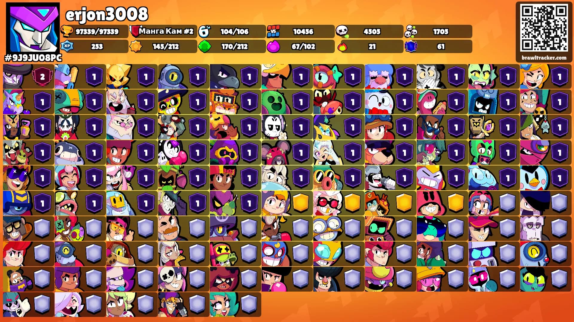 erjon3008's Ranks