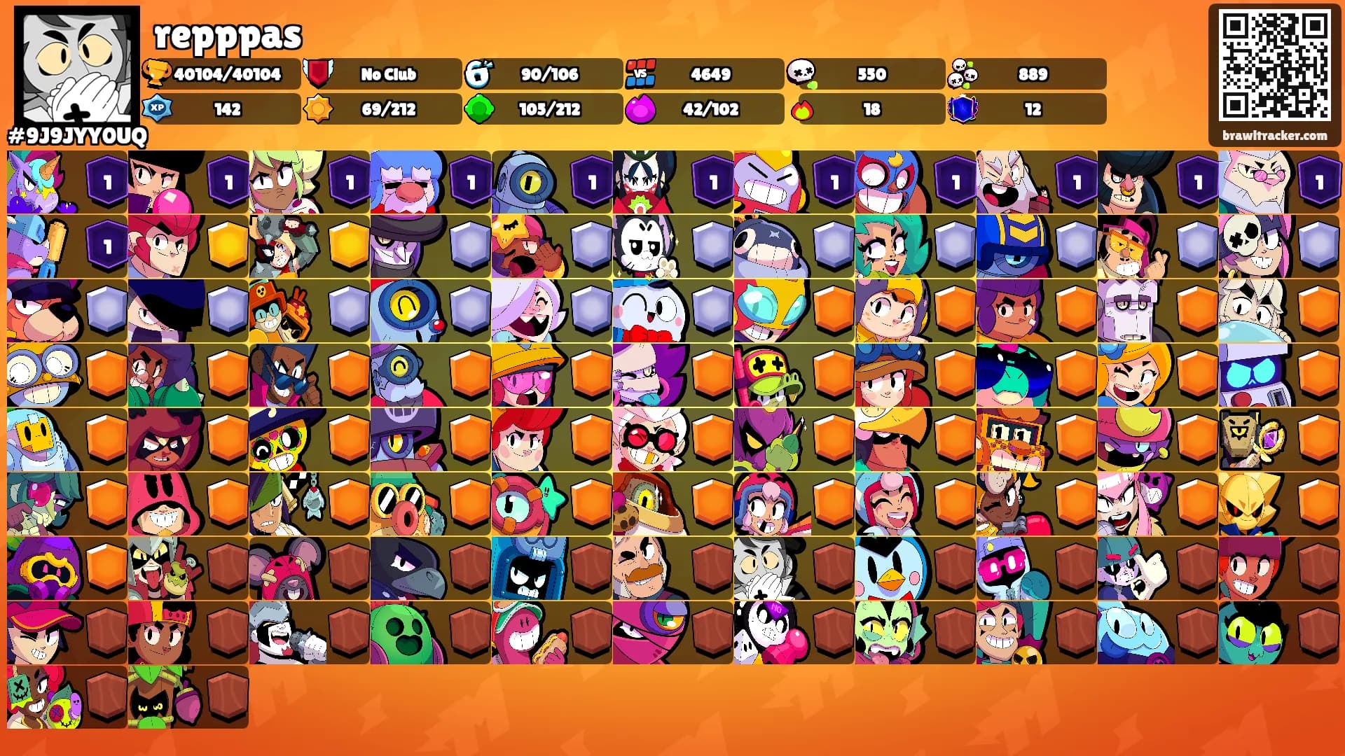 repppas's Ranks