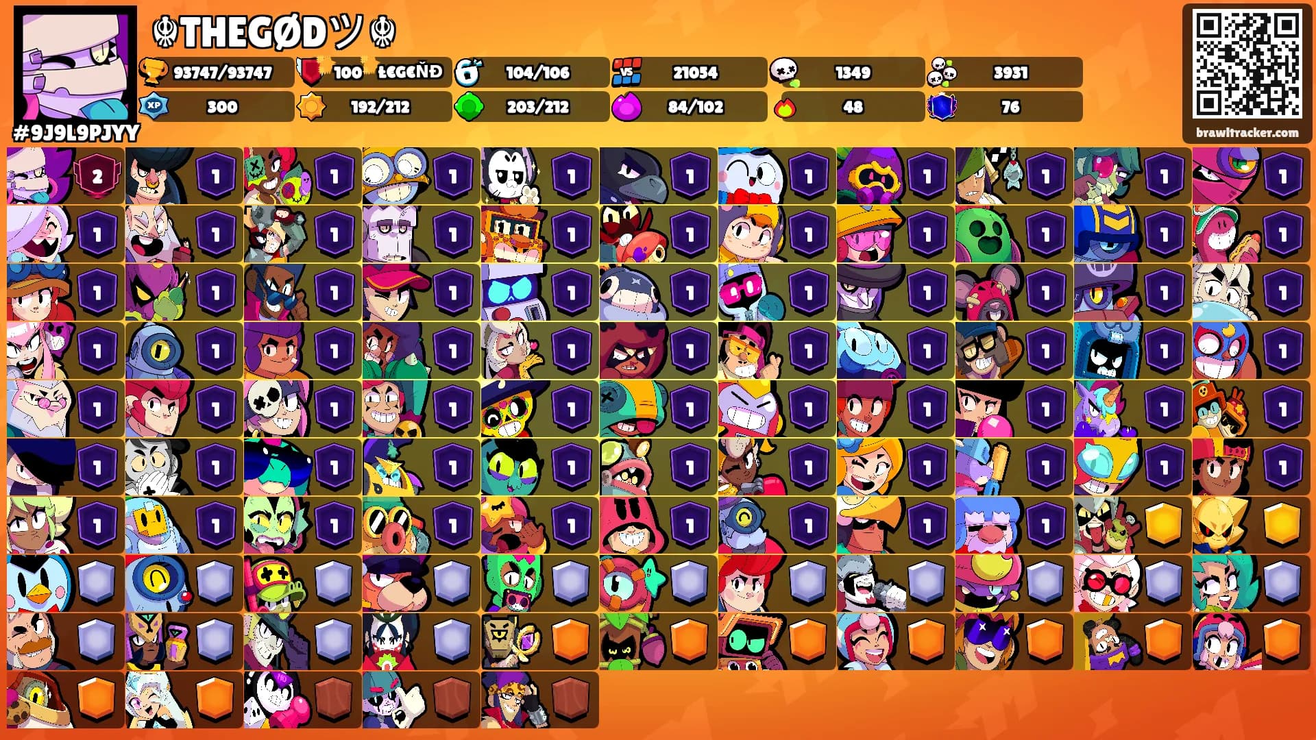 ☬THEGØDツ☬'s Ranks