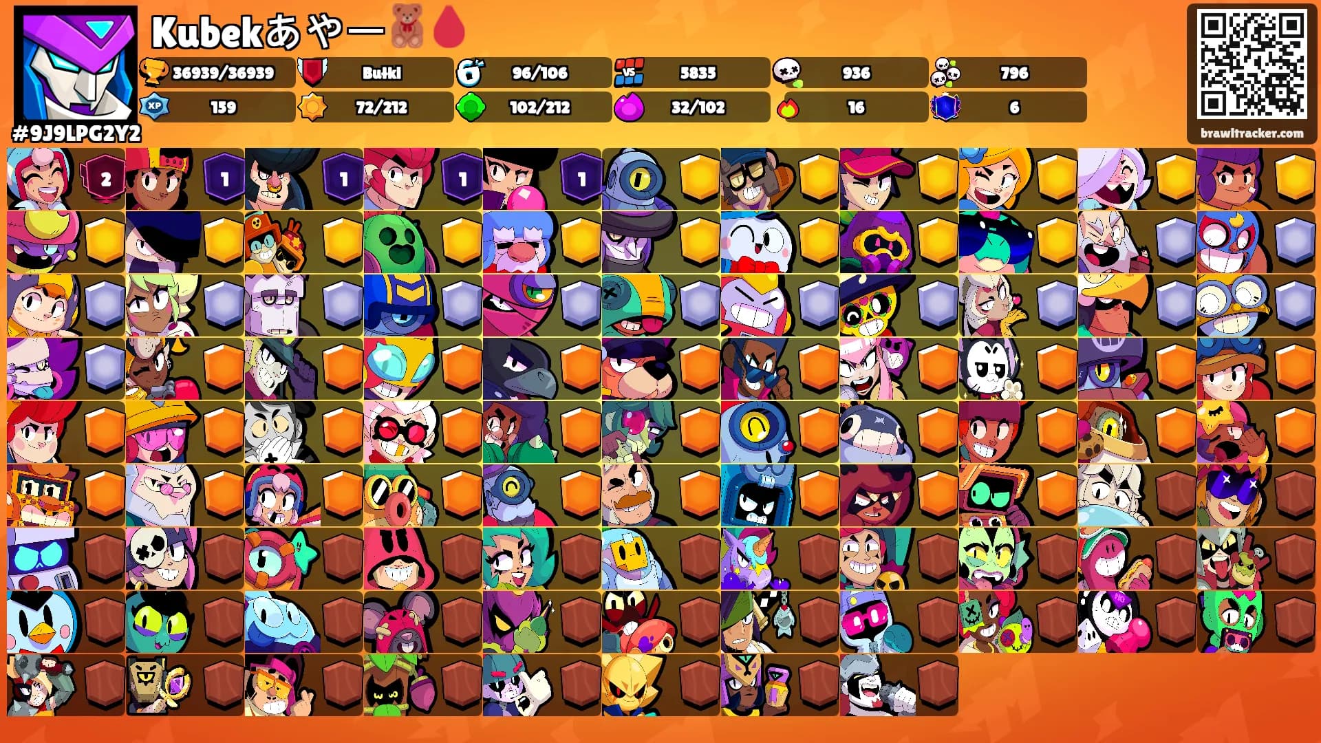 Kubekあやー🧸🩸's Ranks