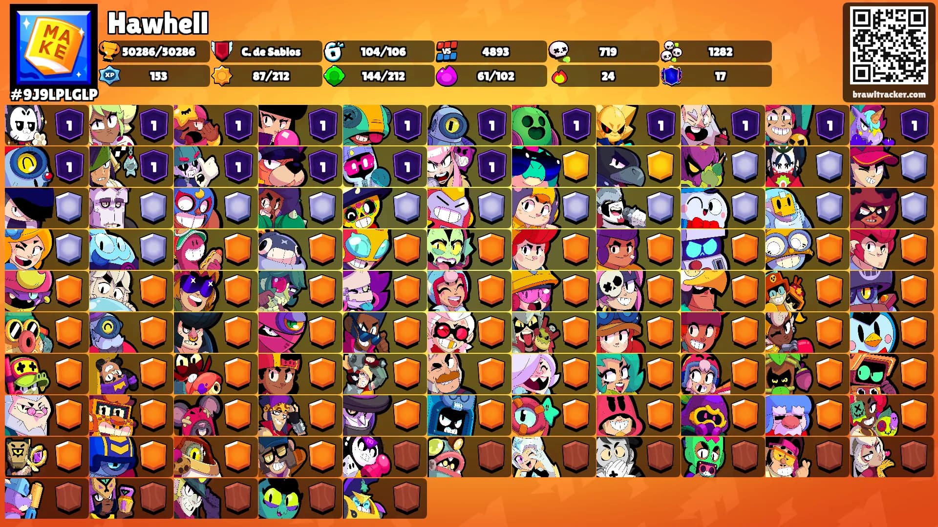 Hawhell's Ranks