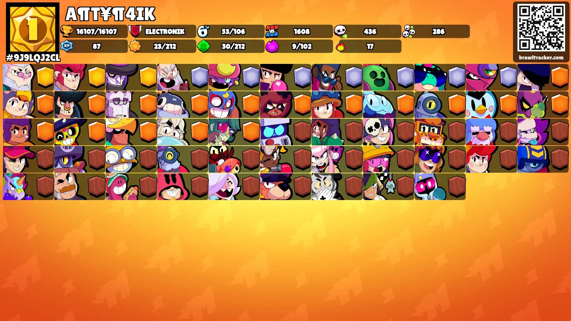 A¶T¥¶4IK's Ranks