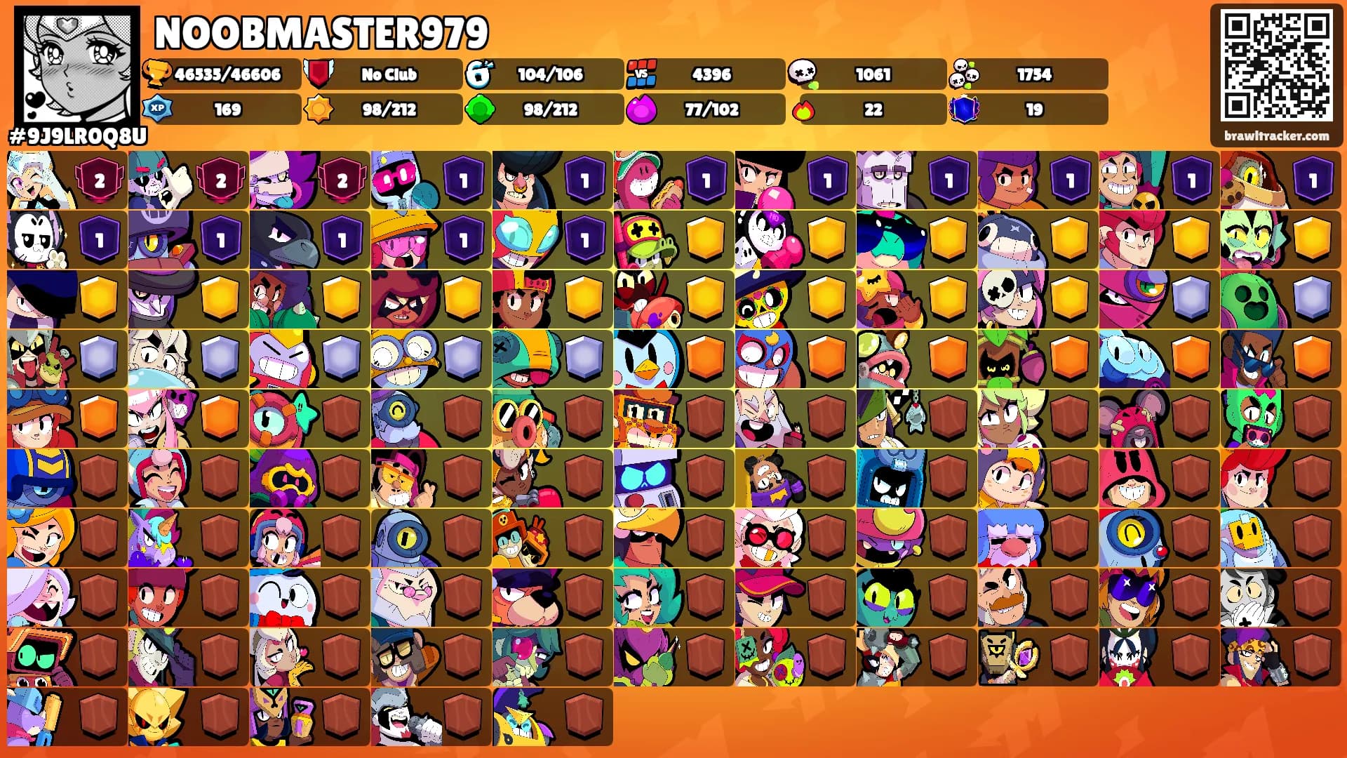 NOOBMASTER979's Ranks