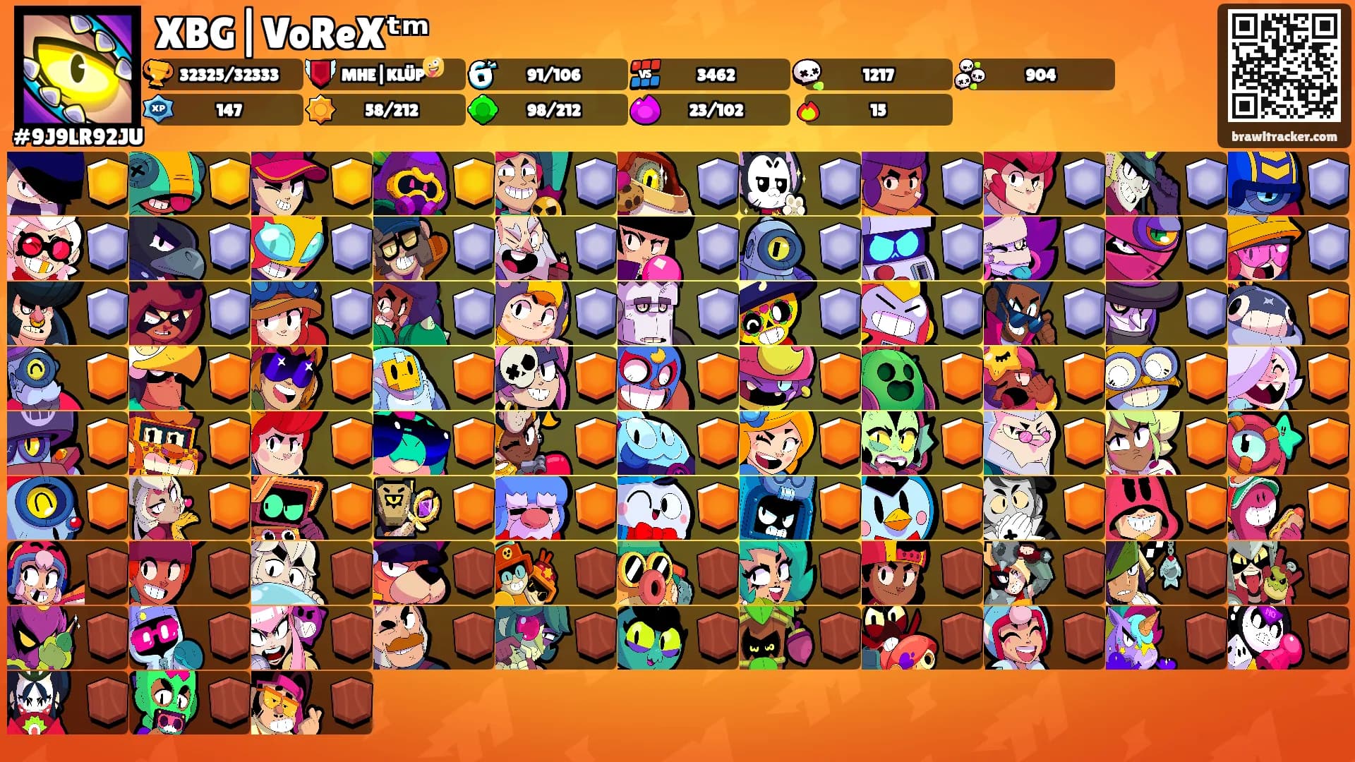 XBG|VoReXᵗᵐ's Ranks