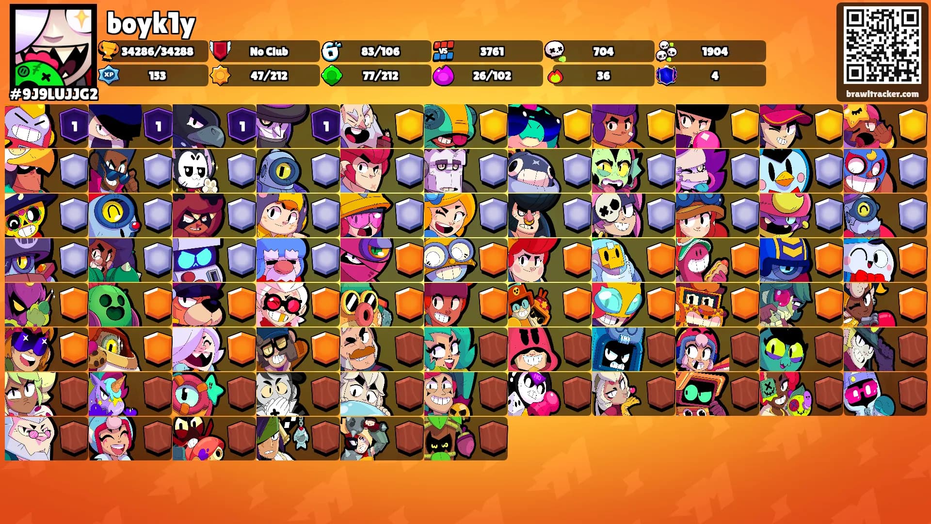 boyk1y's Ranks
