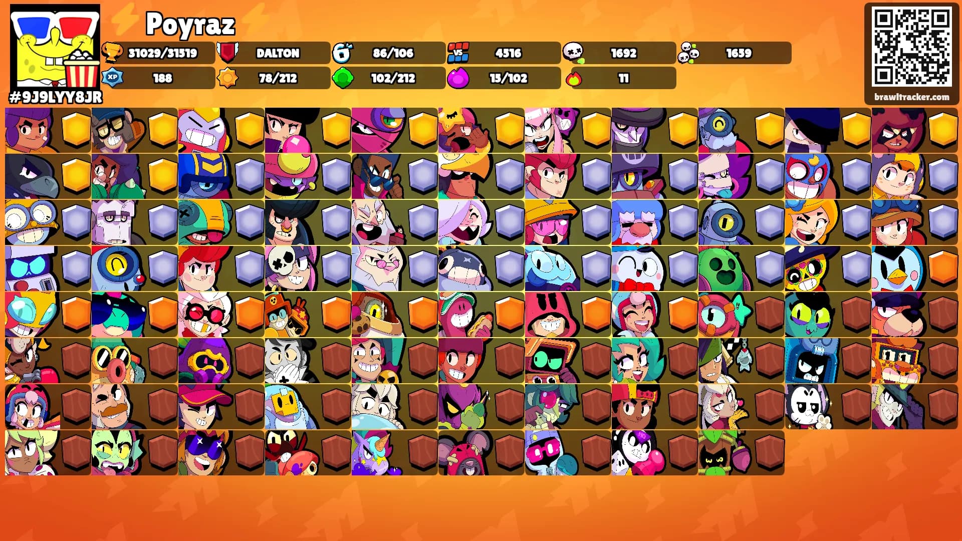 ⚡ Poyraz ⚡'s Ranks