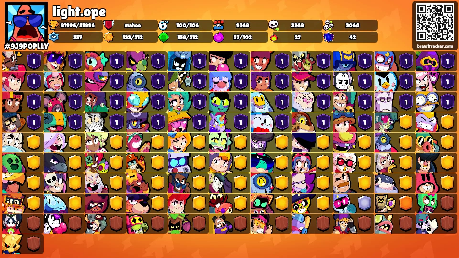 light.ope's Ranks
