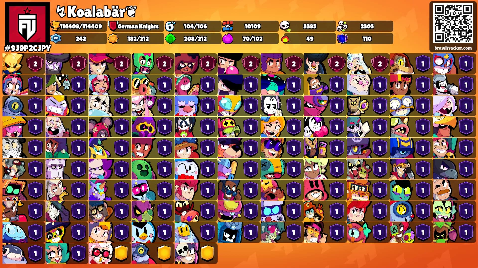 ↯Koalabär❦'s Ranks