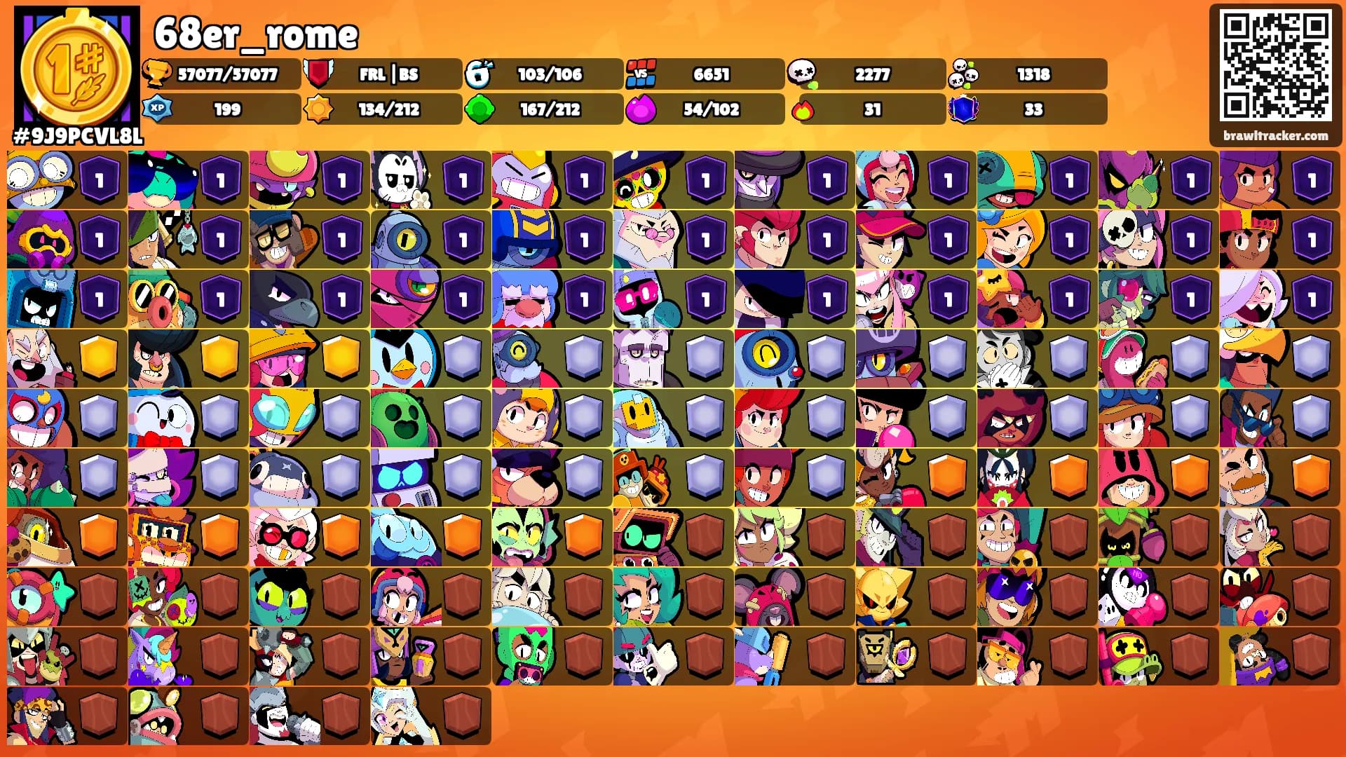 68er_rome's Ranks