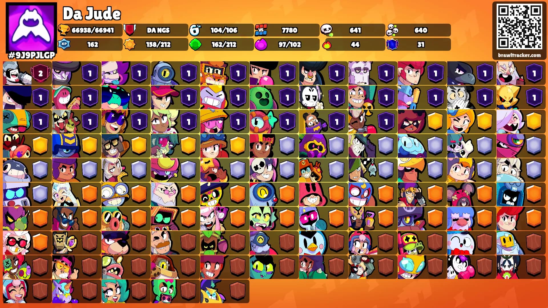 Da Jude's Ranks