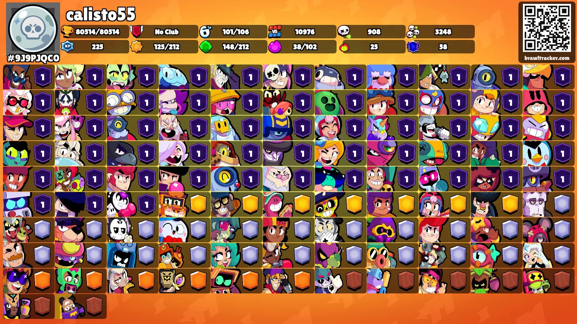 calisto55's Ranks